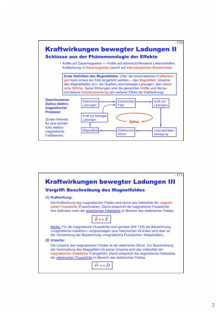 pdf_(7,18_MB) - Allgemeine und theoretische Elektrotechnik