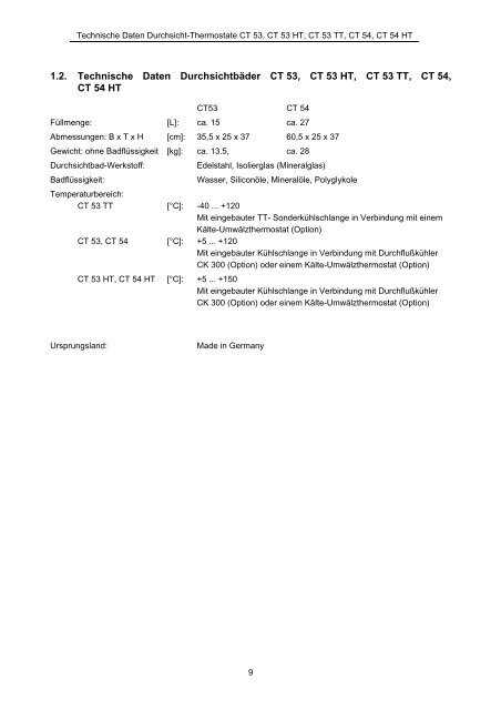 Gebrauchsanleitung Durchsicht-Thermostate CT 53 CT 53 TT CT 53 ...