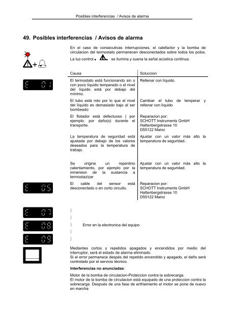 Gebrauchsanleitung Durchsicht-Thermostate CT 53 CT 53 TT CT 53 ...