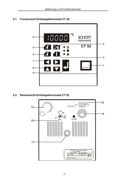 Gebrauchsanleitung Durchsicht-Thermostate CT 53 CT 53 TT CT 53 ...