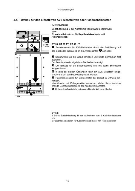 Gebrauchsanleitung Durchsicht-Thermostate CT 53 CT 53 TT CT 53 ...