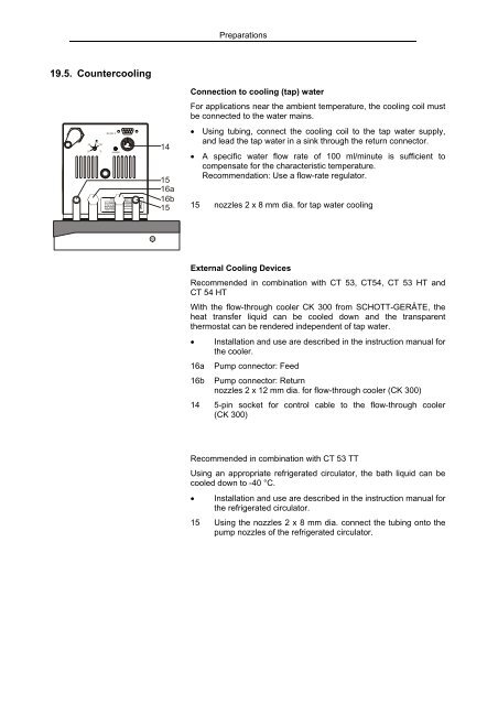 Gebrauchsanleitung Durchsicht-Thermostate CT 53 CT 53 TT CT 53 ...