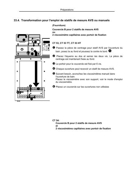 Gebrauchsanleitung Durchsicht-Thermostate CT 53 CT 53 TT CT 53 ...