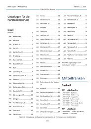 Mittelfranken - ADFC Bayern