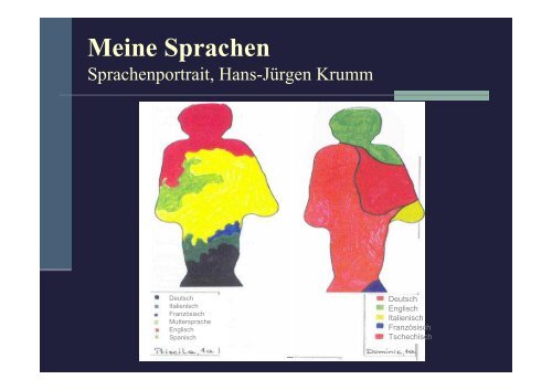 Mehrsprachigkeit und Migration