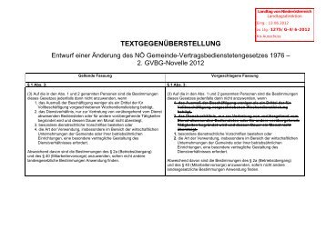 textgegenüberstellung - beim Niederösterreichischen Landtag