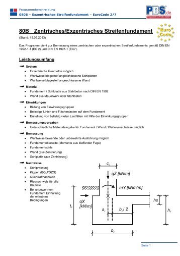 80B Zentrisches/Exzentrisches Streifenfundament