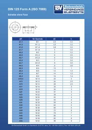 DIN 125 Form A (ISO 7089) - BV Bohrenfeldt Gmbh