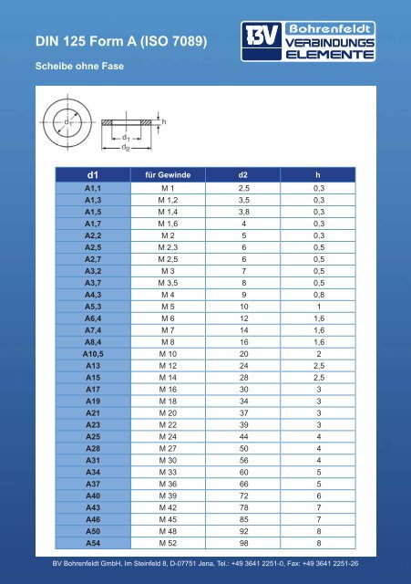 DIN 125 Form A (ISO 7089) - BV Bohrenfeldt Gmbh