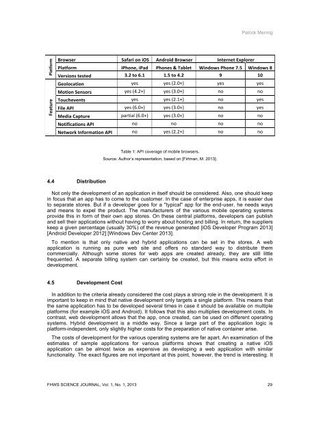 FHWS Science Journal - Fakultät Informatik und Wirtschaftsinformatik