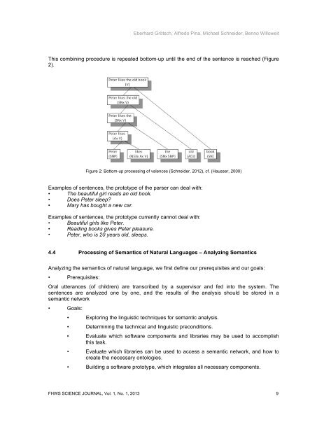 FHWS Science Journal - Fakultät Informatik und Wirtschaftsinformatik