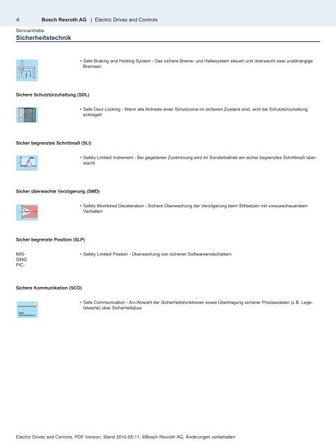 pdf-Ausgabe - Bosch Rexroth