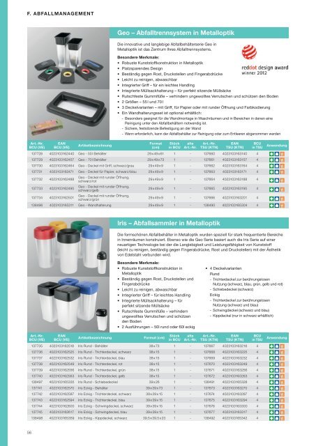 Produktkatalog - Vileda Professional