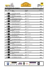 ERGEBNIS-Gruppe G - Rallye Avus Classic