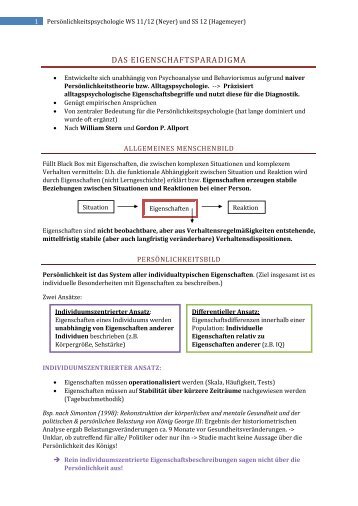 Persönlichkeitspsychologie WS 11/12 (Neyer ... - FSR Psychologie