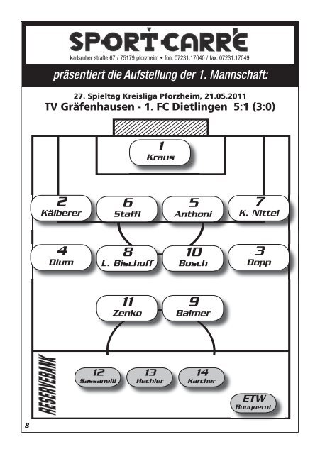 Download - 1. FC Dietlingen