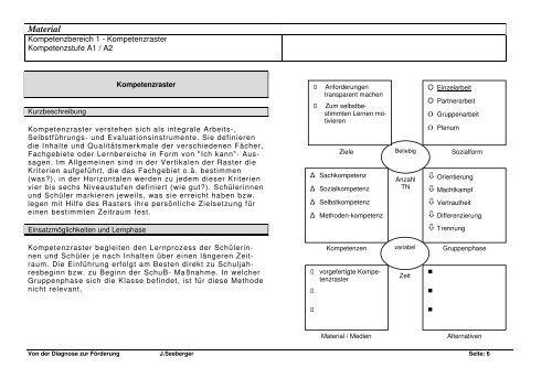 Arbeitsmappe 2