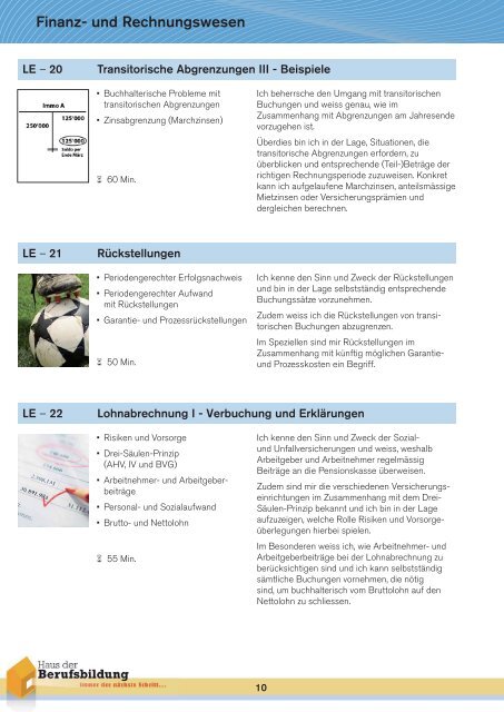 Lerninhalte Finanz- und Rechnungswesen - ECO2DAY