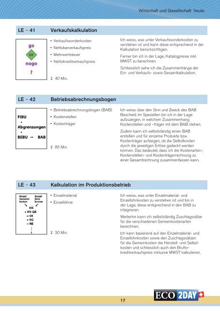 Lerninhalte Finanz- und Rechnungswesen - ECO2DAY