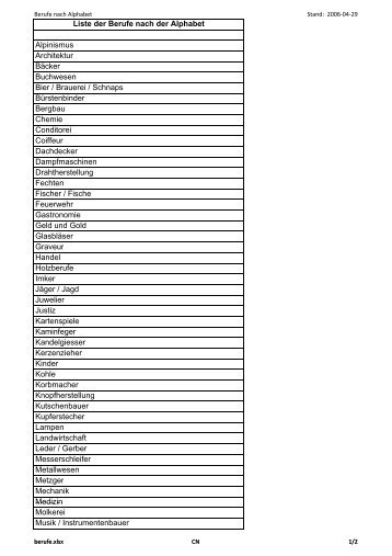 Medizin Liste der Berufe nach der Alphabet ... - Graphica-Antiqua