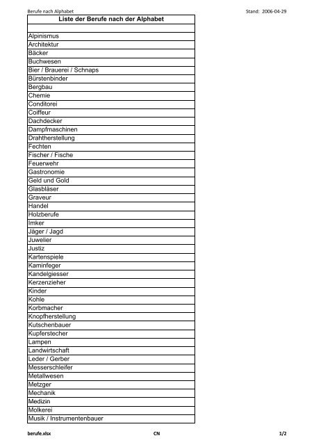 Medizin Liste der Berufe nach der Alphabet ... - Graphica-Antiqua