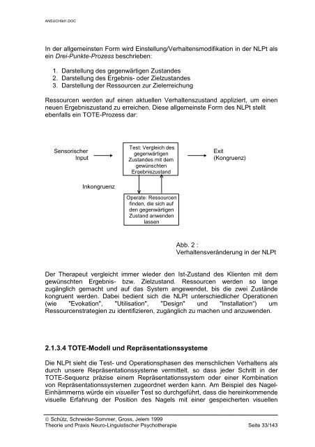 AUSGANGSLAGE