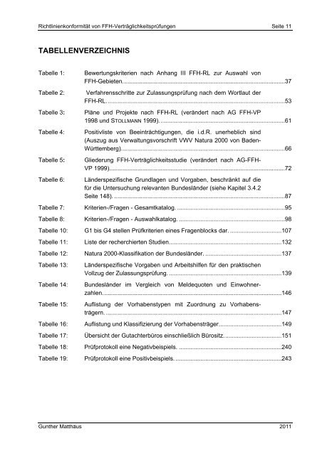 Dokument 1.pdf - OPUS-Datenbank - Universität Hohenheim