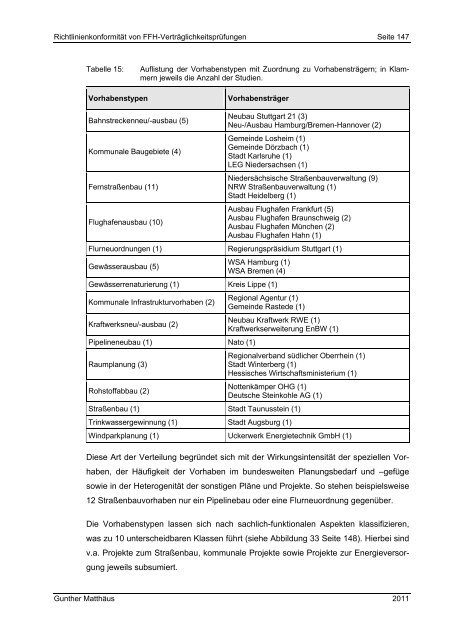 Dokument 1.pdf - OPUS-Datenbank - Universität Hohenheim