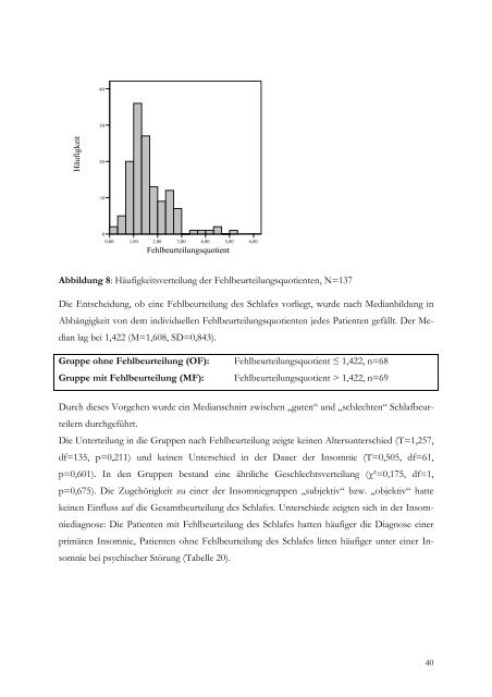 Vergleich von Patienten mit subjektiver und objektiver Insomnie ...