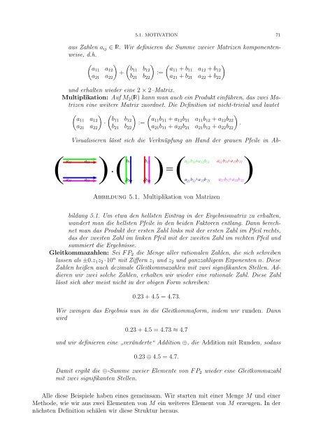 Skripten - an der Fakultät für Mathematik! - Universität Wien