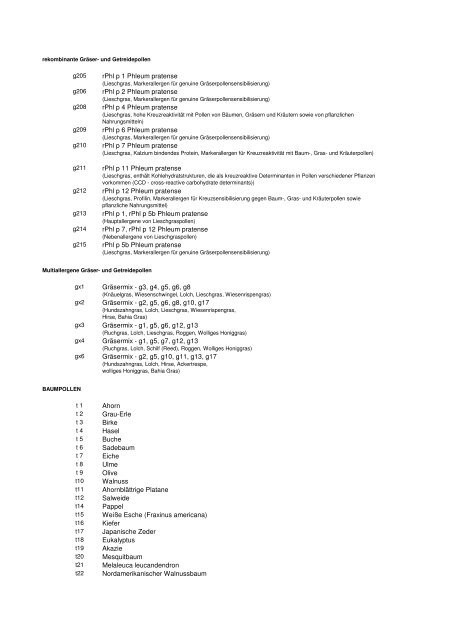 Liste Allergie-Diagnostik - Labor Dr. Rudolf Ruthenstein