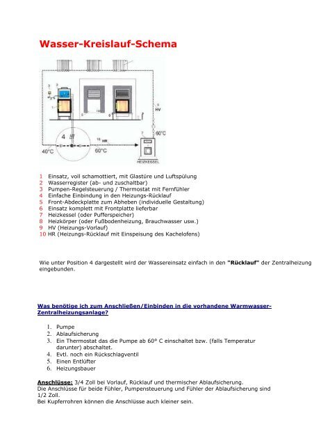 Wasser-Kreislauf-Schema - Wasserführende Kaminöfen