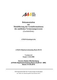 ATKIS®-Objektartenkatalog Basis-DLM 6.0