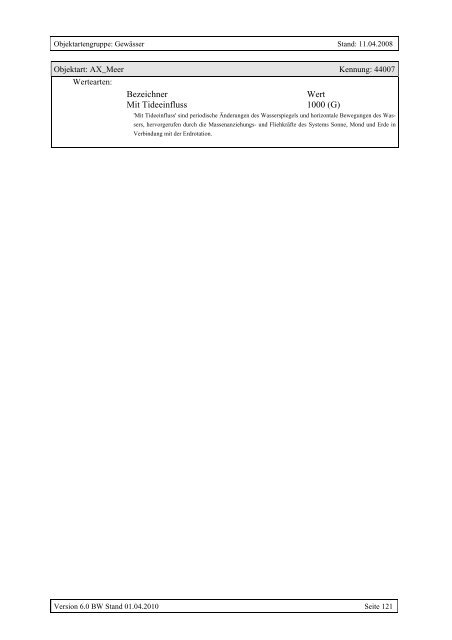 ATKIS®-Objektartenkatalog Basis-DLM 6.0