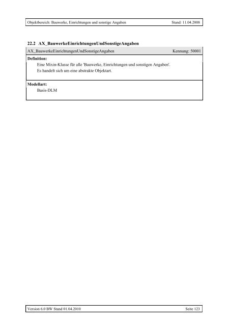 ATKIS®-Objektartenkatalog Basis-DLM 6.0