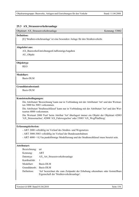 ATKIS®-Objektartenkatalog Basis-DLM 6.0