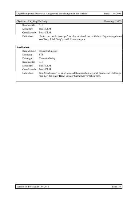 ATKIS®-Objektartenkatalog Basis-DLM 6.0