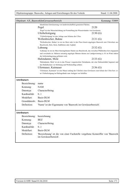 ATKIS®-Objektartenkatalog Basis-DLM 6.0