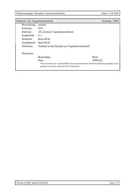 ATKIS®-Objektartenkatalog Basis-DLM 6.0