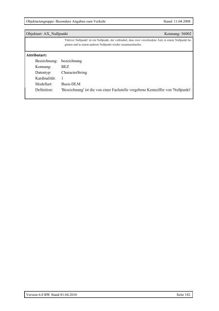 ATKIS®-Objektartenkatalog Basis-DLM 6.0