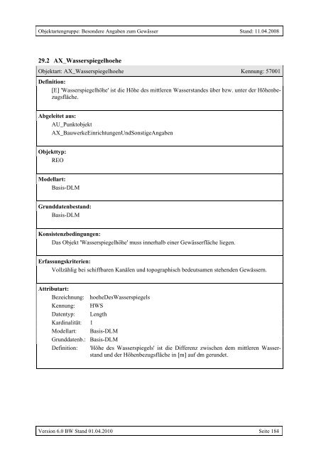 ATKIS®-Objektartenkatalog Basis-DLM 6.0