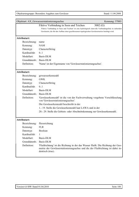 ATKIS®-Objektartenkatalog Basis-DLM 6.0