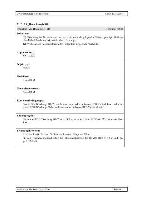 ATKIS®-Objektartenkatalog Basis-DLM 6.0