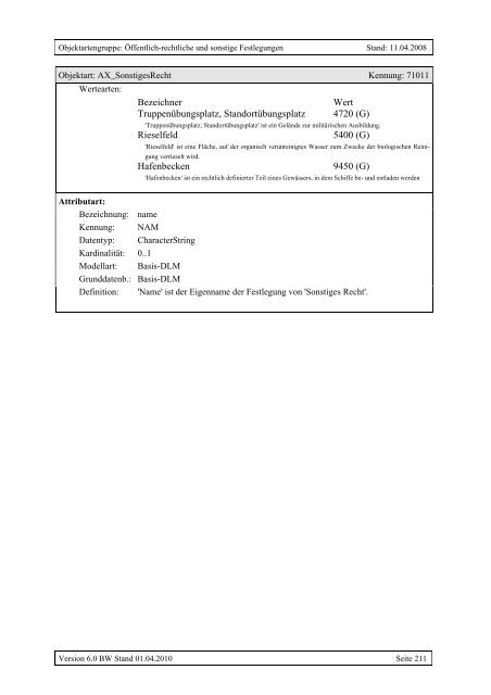 ATKIS®-Objektartenkatalog Basis-DLM 6.0