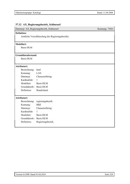 ATKIS®-Objektartenkatalog Basis-DLM 6.0