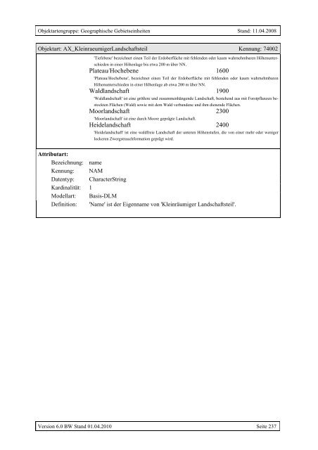 ATKIS®-Objektartenkatalog Basis-DLM 6.0