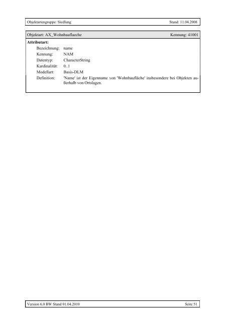 ATKIS®-Objektartenkatalog Basis-DLM 6.0