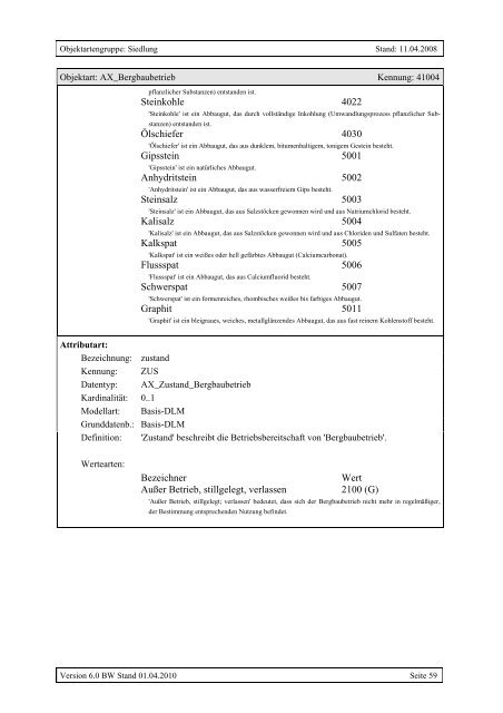 ATKIS®-Objektartenkatalog Basis-DLM 6.0