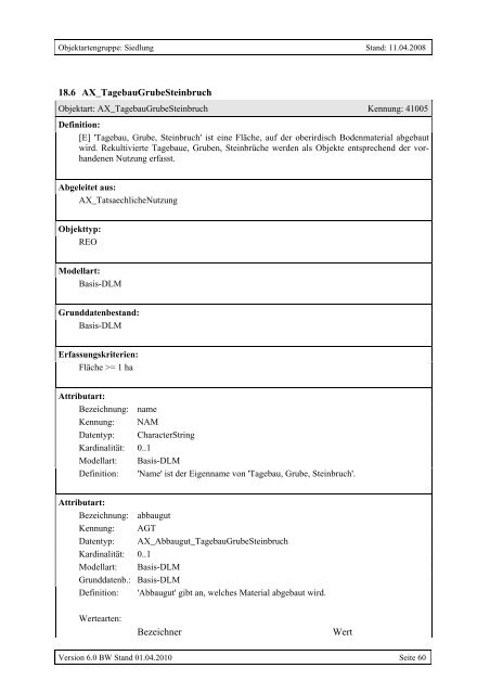 ATKIS®-Objektartenkatalog Basis-DLM 6.0