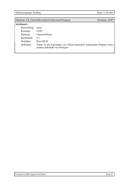 ATKIS®-Objektartenkatalog Basis-DLM 6.0